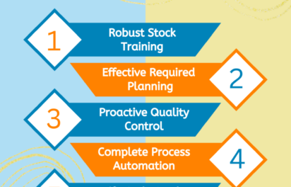 SAP-Business-One-24-1024x1024